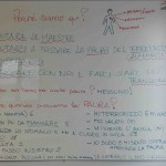 Le risposte dei bambini alla lavagna