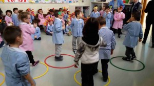 GIOCO DEI BAMBINI DI 5 ANNI CON CERCHI E MUSICA