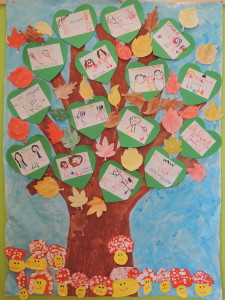 Albero della gentilezza 4 anni